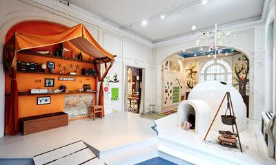 Het Kindermuseum