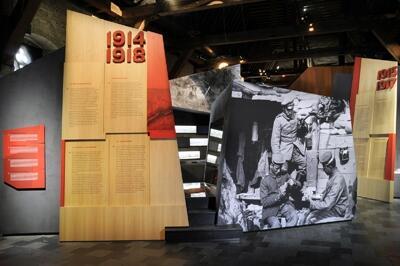 Flanders Field Museum