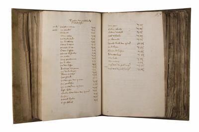Register van de librariërsgilde Johannes de Evangelist: inschrijving van het jaargeld van gildebroeders en -zusters in het jaar 1473, toen Colard Mansion deken was; zelf staat hij, linksboven, als eerste vermeld; verder in deze lijst onder meer de miniaturisten Loyset Liédet en Willem Vrelant (Guillame Vreland) Brugge, Stadsarchief, Oud Archief, 384; f. 70v-71r
