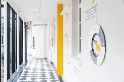 Pandgang in het Belevingscentrum ’14-’18 in Tildonk met visuele herkenningspunten over het Belgische en internationale verloop van WOI, groote oorlog,