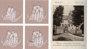 De vier bouwfasen van Kasteel Beauvoorde, Illustratie uit 'Le fief-manoir', Tome I,