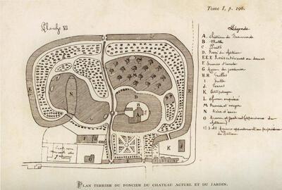 Illustratie uit 'Le fief-manoir', tuinplan door Pynaert-Van Geert, Tome I, Arthur Merghelynck,