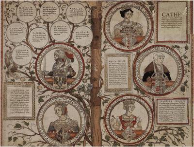 Dames met klasse, Robert Peril, Stamboom van het Huis van Habsburg: fol. 17: Ferdinand, Eleonora, Catharina, Maria, Isabella (afgebeeld); fol. 16: Filips de Schone en Margareta van Oostenrijk, 1540