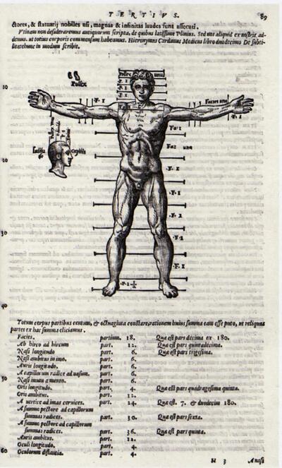 Vitruvius, De architectura libri decem. Francesco de Franceschi en Johann Criegher. Venetië, 1567. Abdij Bornem 
