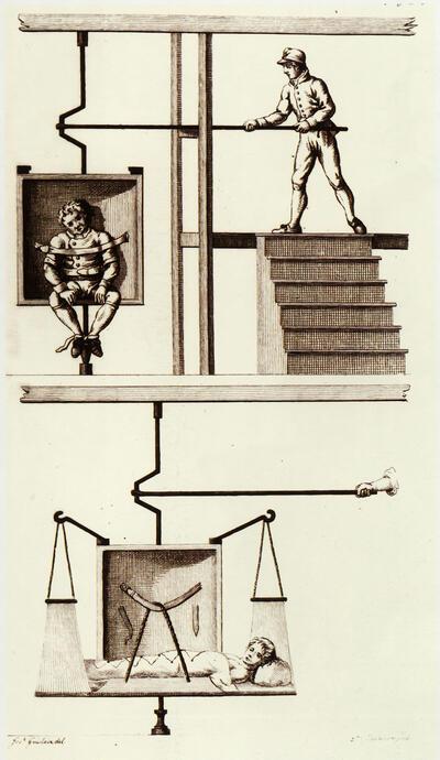 Rotatiestoel. Gravure uit: J. Guislain, Traité sur l'Aliénation mentale et sur les Hospices des Aliénés, Amsterdam, 1826 (Collectie Museum Dr. Guislain)