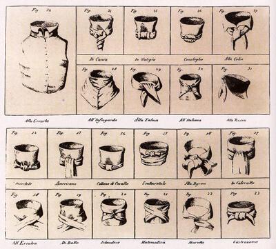 De kunst van het dasstrikken in 16 lessen, Milaan. 1827. Mode