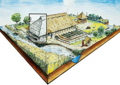 Voor een juiste interpre­tatie van hun bronnen moeten archeologen op de eerste plaats uitzoeken op welke wijze de archeolo­gische sporen ontstaan zijn. Van de oorspronkelijke nederzetting ging immers zeer veel verloren en het is aan de archeologen om deze evolutie te reconstrueren.  Oorspronkelijke situatie van de bewoning. Archeologie