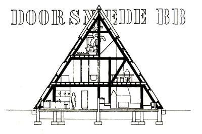 Atelier Vanhout en Schellekens, Woning Schellekens. Dwarsdoorsnede van de woning van architect Schellekens. Braem