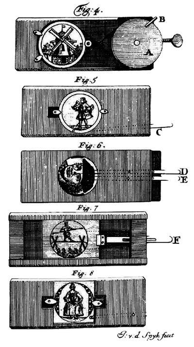 De oudst bekende afbeeldingen van mechanisch beweegbare beelden voor de toverlantaarn. 1739. Laterna Magica.