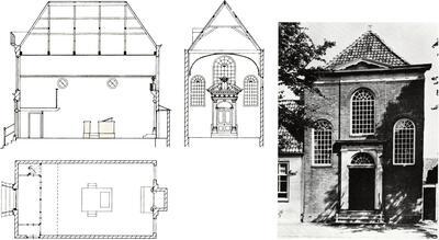 Plattegrond en doorsneden van de synagoge in Enkhuizen. Joods historisch museum